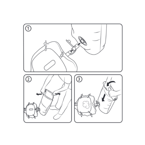 Mini-Anne-joonis Mini Anne kasutamise juhis