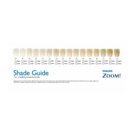 Philips zoom värvikaart Philips Hammaste värvikaart tulemuse jälgimiseks